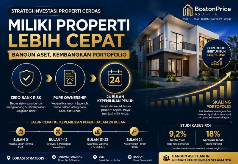 Mengapa Sisa Tenor 24 Bulan Sangat Dicari Investor